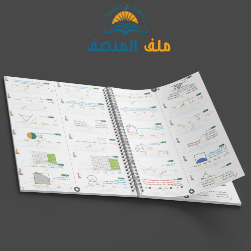 ملف مخصص بناء على طلبك ( المفكر , المنصف )
